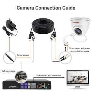 TIGERSECU Super HD 1080P Wide Angle Dome Security Camera with OSD Switch, 4-in-1 for TVI/CVI/AHD/CVBS/D1 DVR,