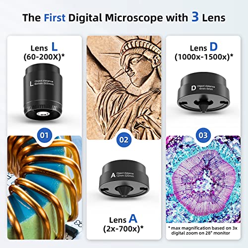 TOMLOV DM601 HDMI Digital Microscope for Adults, 3 Lens Soldering Microscope, Coin Microscope Full View, Upgraded 7" IPS Premium Screen, 2K Video Microscope Camera, Biological Microscope Kit, 64GB SD