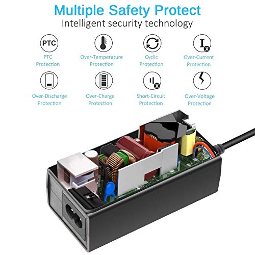 Kimaru DMW-DCC8 DC Coupler DMW-AC10 DMW-AC8 AC Power Adapter DMW-BLC12 Dummy Battery Kit for Panasonic Lumix DMC-GH2 G5 G6 G7 G80 G81 G85 G5X GX8 FZ300 FZ1000 FZ2500 DC-G90 G95 G99 Cameras.