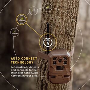 Moultrie Mobile Edge Cellular Trail Camera 2-Pack,Brown