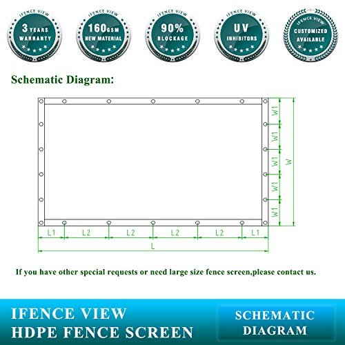 Ifenceview 4'x5' to 4'x50' Green Shade Cloth Fabric Fence Privacy Screen Panels Mesh Net for Construction Site Yard Driveway Garden Pergola Gazebos Railing Canopy Awning 180 GSM UV Protection (4'x15')