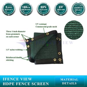 Ifenceview 4'x5' to 4'x50' Green Shade Cloth Fabric Fence Privacy Screen Panels Mesh Net for Construction Site Yard Driveway Garden Pergola Gazebos Railing Canopy Awning 180 GSM UV Protection (4'x15')