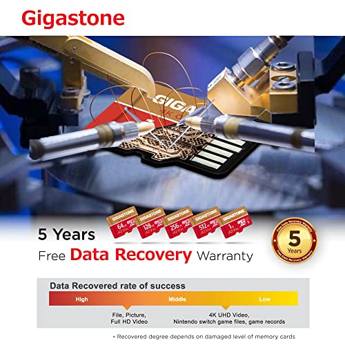 [5-Yrs Free Data Recovery] Gigastone 512GB Micro SD Card, 4K Game Pro, MicroSDXC Memory Card for Nintendo-Switch, GoPro, Action Camera, DJI, UHD Video, R/W up to 100/60 MB/s, UHS-I U3 A2 V30 C10