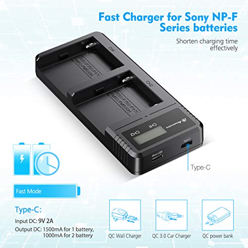 Powerextra 2 Pack Replacement Sony NP-F970 Battery and Fast Charger Dual USB Charger for Sony NP-F970 NP-F930 NP-F950 NP-F960 NP-F550 NP-F530 NP-F330 NP-F570 Battery and Sony handycams