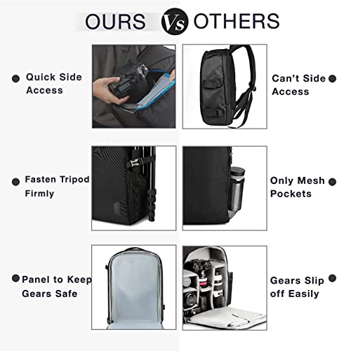 BAGSMART Camera Backpack, DSLR SLR Camera Bag Fits up to 13.3 Inch Laptop Water Resistant with Rain Cover, Tripod Holder for Women and Men, Black