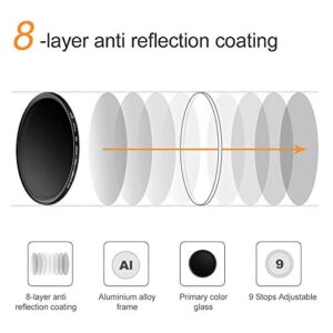 K&F Concept 72mm Variable ND2-ND400 ND Lens Filter (1-9 Stops) for Camera Lens, Adjustable Neutral Density Filter with Microfiber Cleaning Cloth (B-Series)