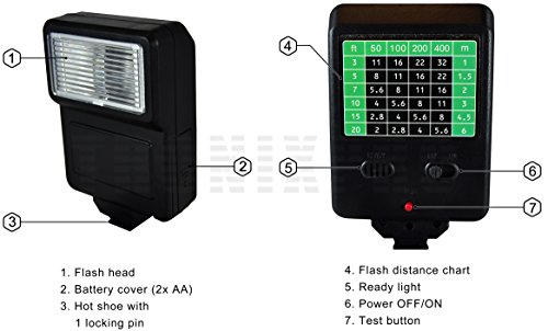 Tronixpro Digital Camera Flash with Shoe Bracket for Sony, Nikon, Canon, Pentax, Olympus & More Cameras & Camcorders