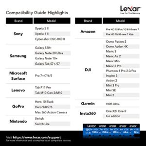 Lexar High-Performance 633x 256GB microSDXC UHS-I Card with SD Adapter, C10, U3, V30, A1, Full-HD & 4K Video, Up To 100MB/s Read, for Smartphones, Tablets, and Action Cameras (LSDMI256BBNL633A)