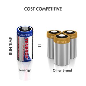 Tenergy 3V CR123A Lithium Battery, High Performance 1500mAh CR123A Cell Batteries PTC Protected for Cameras, Flashlight Replacement CR123A Batteries, 16-Pack (Non-Rechargeable)