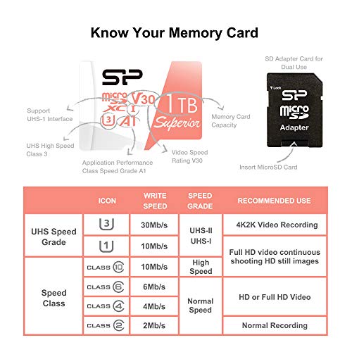 Silicon Power 1TB Micro SD Card U3 Nintendo-Switch, Steam Deck Compatible, SDXC microsdxc High Speed MicroSD Memory Card with Adapter