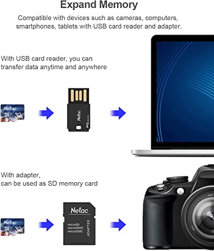 Netac 32GB Micro SD Card, 2 Pack Micro Mini SD Card SDHC UHS-I Memory Card, High Speed TF Card up to 90MB/s - Full HD Video Recording U1, Class10, V10, A1