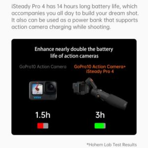 Hohem iSteady Pro 4 Action Camera Gimbal 3-Axis Splashproof Stabilizer for GoPro Hero 11/10/9/8/7/6/5/4/3,DJI OSMO Action,Insta360 ONE R,Sony RX0,Quick Mounting,14Hrs Runtime
