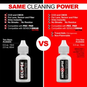 Eclipse Optic Cleaning Solution - Camera Lens and Digital Sensor Cleaner Fluid - Works with All Cameras, Binoculars, and Other Optical Products - Dropper Tip (59ml) - 2oz