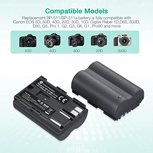 FirstPower BP-511 BP-511a Battery 2-Pack 2200mAh and Dual USB Charger for Canon EOS 5D 10D 20D 20Da 30D 40D 50D 300D D30 D60 and More Camera