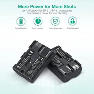 FirstPower BP-511 BP-511a Battery 2-Pack 2200mAh and Dual USB Charger for Canon EOS 5D 10D 20D 20Da 30D 40D 50D 300D D30 D60 and More Camera