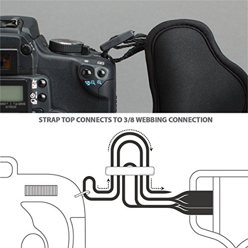 USA GEAR Professional Camera Grip Hand Strap with Black Neoprene Design and Metal Plate - Compatible with Canon , Fujifilm , Nikon , Sony and more DSLR , Mirrorless , Point & Shoot Cameras