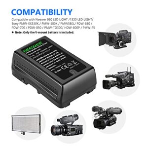 Neewer 190Wh (13200mAh) V-Mount/V-Lock Battery, 14.8V Rechargeable Li-ion Battery with D-Tap Output Charger and D-Tap Cable Compatible with Sony Video Broadcast Camera Camcorder LED Light (BP-190WS)