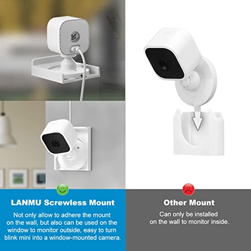 LANMU Window Mount Compatible with Blink Mini, Indoor Screwless Mounting Bracket Holder, Strong Adhesive Mount, No-Hole Needed