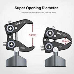 UURig R060 Super Clamp for Monitor/LED Lights/Flash/Microphone, Versatile C Clamp Strong Camera Clamp Endless Using Scenes with Photographic Professional Accessories
