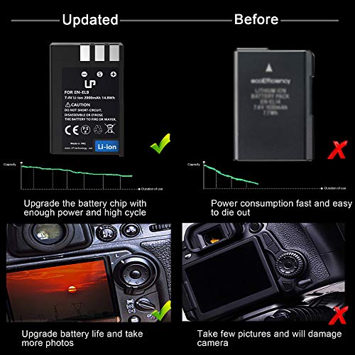 EN-EL9 EN EL9a Battery, LP Rechargeable Li-Ion Battery, Compatible with Nikon D40, D40X, D60, D3000, D5000 Cameras, Nikon MH-23 Charger