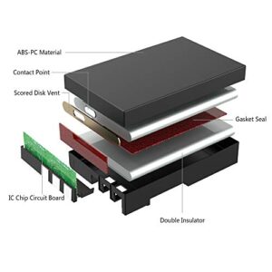 EN-EL9 EN EL9a Battery, LP Rechargeable Li-Ion Battery, Compatible with Nikon D40, D40X, D60, D3000, D5000 Cameras, Nikon MH-23 Charger