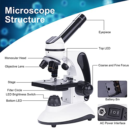 Monocular Microscope for Adults Students,40X-2000X Magnification,Dual LED Illumination Beginners Microscopes with Science Kits,Phone Adapter,Carrying Case,AC Adapter,15 Slides for Lab Class Study