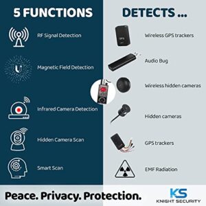 Knight 5-in-1 Hidden Devices Detector & Hidden Camera Detectors GPS, RF Detector & Bug Detector | Anti Spy Detector Hidden Camera Finder GPS Radio Frequency Detector de camaras y microfonos ocultos