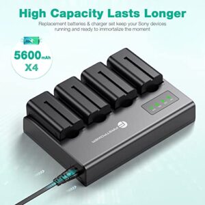 FirstPower 4 Pack NP-F750 Batteries and 4-Channel Charger for Sony NP-F970 F960 F750 F770 F550 F570 Battery Sony CCD-TRV215 CCD-TR917 CCD-TR315 HDR-FX1000 HDR-FX7 HVR-V1U HVR-Z7U HVR-Z5U