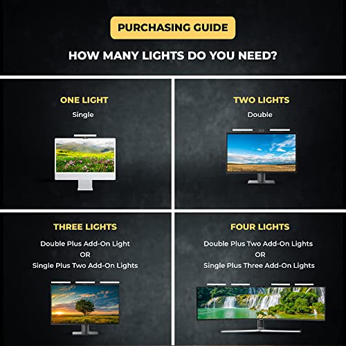 HumanCentric Video Conference Lighting - Add-On Only Light for Streaming and Video Conferencing, for Double, Triple, or Quadruple Light Setup, Add-On Only Kit Requires Existing Single or Double Kit