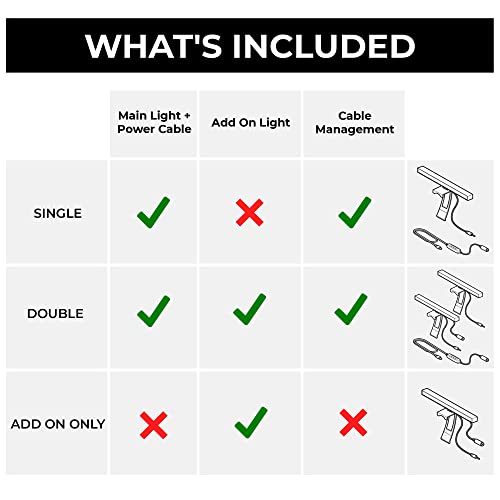 HumanCentric Video Conference Lighting - Add-On Only Light for Streaming and Video Conferencing, for Double, Triple, or Quadruple Light Setup, Add-On Only Kit Requires Existing Single or Double Kit