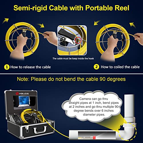 Pipe Pipeline Inspection Camera, Drain Sewer Industrial Endoscope HBUDS Waterproof IP68 Snake Video System with 7 Inch LCD Monitor 1000TVL Camera