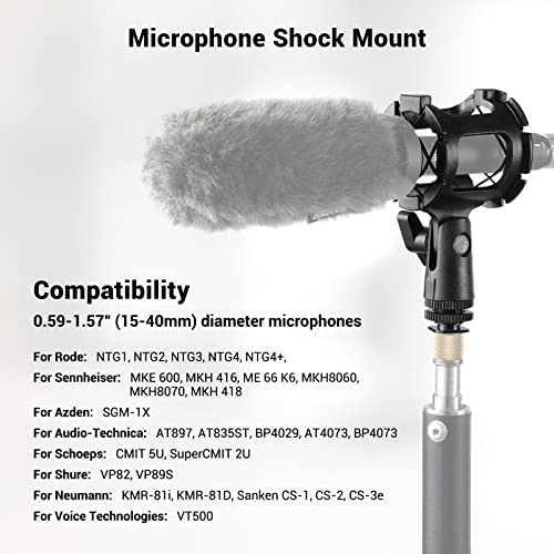 SMALLRIG Microphone Shock Mount with Cold Shoe Pinch for Camera Shoes and Boompoles 1859
