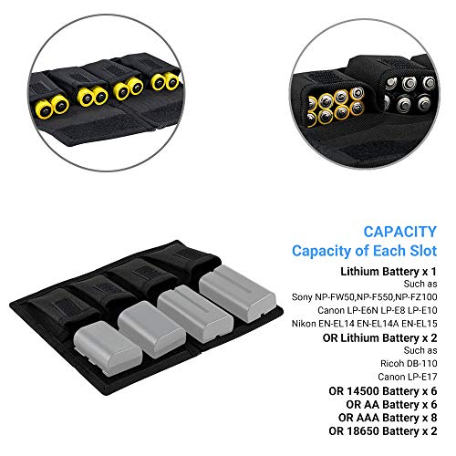 (6 Pockets) Camera Battery and SD Card Pouch Holder for 18650 x 8, AA, LP-E6N LP-E6NH LP-E17 EN-EL14 EN-EL15 NP-FW50 NP-FZ100 NP-W126S Battery,Suitable for Canon M50 Mark II 5DM4 6DM2 80D Sony A7R IV