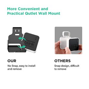 OLAIKE 64GB USB Flash Drive and Outlet Wall Mount for Blink Sync Module 2,Easy to Remove Bracket Holder with Short Cable for Blink Outdoor Indoor Security Camera(NOT Included Blink Sync Module),Black