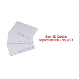 SainSmart Generic White Plastic Contactless 125kHz TK4100 EM4100 RFID Proximity ID Smart Entry Access Card (Pack of 100)