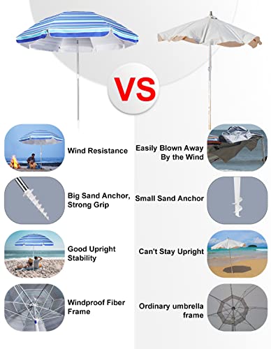 Beach Umbrella,LUHAHALU 7.5FT Beach Umbrellas for Sand Heavy Duty Wind Portable, UPF 50+ Sun Shelter with Tilt Sand Anchor and Carry Bag, Sunshade Umbrella for Patio Outdoor Garden Beach(Silver Coated Blue Striped)