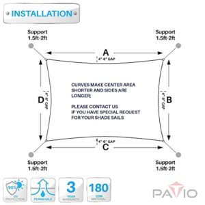 Patio Paradise 8' x 12' Turquoise Sun Shade Sail Rectangle Canopy UV Block Awning Heavy Duty Commercial Grade for Patio Backyard Lawn Garden Outdoor Activities