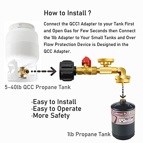 QCC1 Propane Refill Elbow Adapter with Propane Tank Gauge, 90 Degrees Refill Pressure Adapter with ON-Off Control Valve for Camping Grill 1LB Bottle Tank 20-40LBS Cylinder