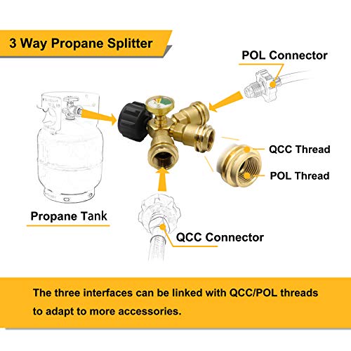 3 Way Propone Splitter QCC/POL (Propane Tank 3 Y Splitter Adapter) with Gauge and Shut-Off Valve, 3 Way Propane Gas Splitter for Propane Tank, which for Camping Stoves, BBQ Grills, RV Camper, etc.