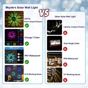 Miyole Solar Fence Lights Outdoor Waterproof, 4 Pack RGB Wall Light Color Changing Lights, Outdoor Solar Lights Deck Light with Auto On/Off, Perfect for Fence, Backyard, Garden, Front Door, Patio.