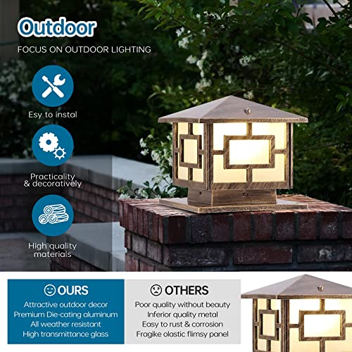 Boilyn Outdoor Column Lights, IP65 Waterproof Patio Post Lamp External Anti-Rust Aluminum Pillar Lights Outdoor Post Lights E26 Exterior Post Lights Fixtures for Garden Patio Lawn¡­