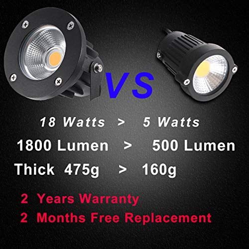 LCARED Led Landscape Light High Power 18W ,120V AC ,Warm White Waterproof Landscape Spotlights for Yard,Patio,Lawn, Wall, Flood,Driveway (2 Packs)