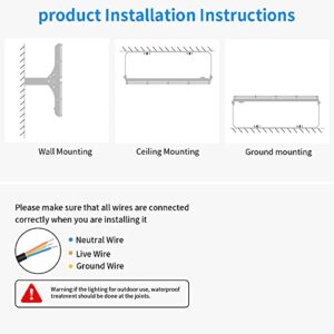 Ankishi 200W LED Flood Lights Outdoor, Waterproof IP67 20000LM Security Floodlights with 2 Adjustable Modules, 6500K Daylight White Outdoor Work Light for Garden, Yard, Stadium, Warehouse, Square