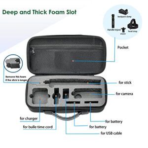 vgsion Carry Case for Insta360 One X3 and One X2, Camera Accessory Organizer