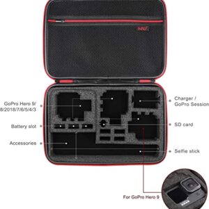 HSU Large Carrying Case for GoPro Hero 11, 10, 9, Hero 8, 7 Black,HERO6,5,4,+LCD, Black, Silver, 3+, 3, 2 and Accessories with Fully Customizable Interior Carry Handle and Carabiner Loop