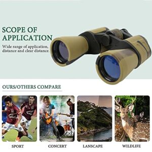 Binoculars for Adults 20x50 High Power Military Binoculars for Adults and Kids with Low Light Night Vision,Compact Waterproof Bird Watching Travel Hunting Stargazing BAK-4 Prism FMC Lens(Brown-1