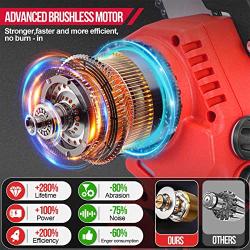 Mini Chainsaw 8 Inch, Cordless Mini Chainsaw Battery Powered with 24V 3.0Ah Batteries and 3 Chains, Brushless Motor, with Automatic Chain Lubrication