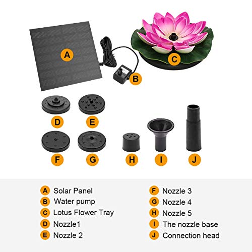 Flantor Solar Power Pump,Water Lily Bird Bath Fountain, Artificial Floating Lotus Flowers Brushless Pumps for Fish Pond Garden Patio Aquarium and Outdoor Pool Decor