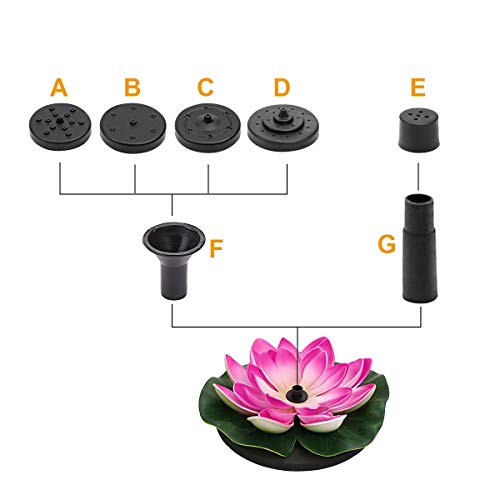 Flantor Solar Power Pump,Water Lily Bird Bath Fountain, Artificial Floating Lotus Flowers Brushless Pumps for Fish Pond Garden Patio Aquarium and Outdoor Pool Decor