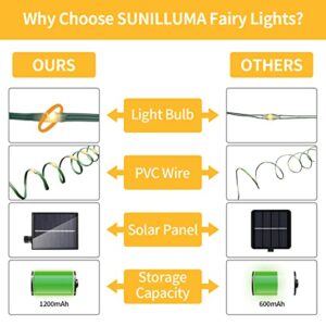 SUNILLUMA Outdoor Solar Fairy Lights - 300 LED 100FT Strong PVC Wire with 8 Functions by Remote, Waterproof, Warm White Lights and Green Wire, Great for Party, Garden and Holiday Decoration